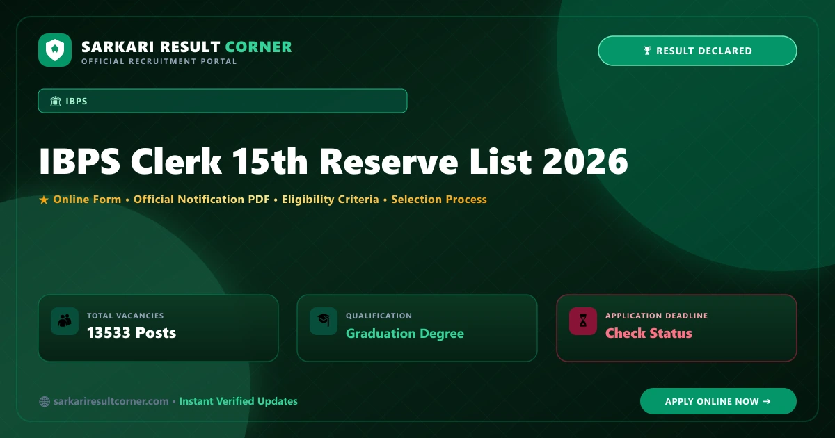 IBPS Clerk 15th Reserve List 2026 IBPS Clerk 15th Reserve List 2026 Sarkari Result