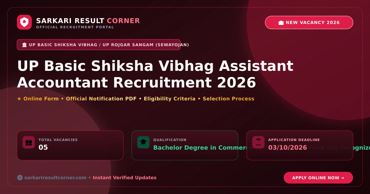 UP Basic Shiksha Vibhag Assistant Accountant Recruitment 2026: Apply Online for 05 Posts UP Basic Shiksha Vibhag Assistant Accountant Recruitment 2026 Notification, Online Form, Eligibility & Exam Date - Sarkari Result Corner