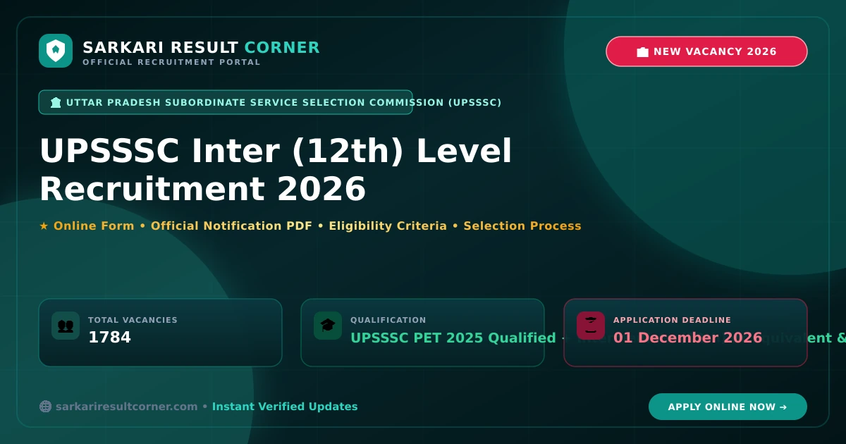 upsssc inter 12th level 2026 upsssc inter 12th level 2026 Notification, Online Form, Eligibility & Exam Date - Sarkari Result Corner